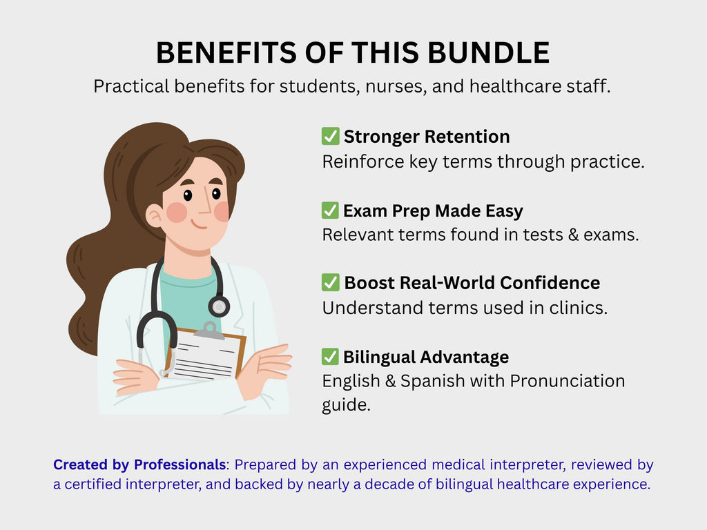 Mental & Behavioral Health Study Guide Bundle: Psychiatry, Psychology, Neuropsychology and Sleep Medicine Medical Terminology Guides