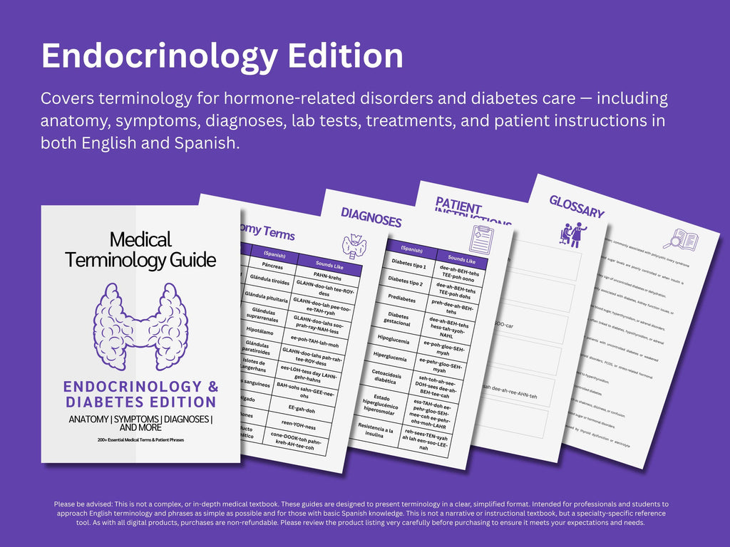 Women’s Health Study Guide Bundle: OB-GYN, Endocrinology & Diabetes, Urology and Nutrition Medical Terminology Guides in English Spanish