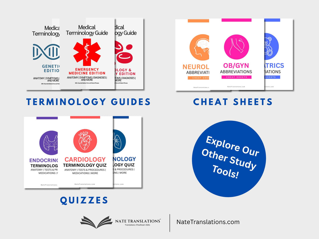Women’s Health Study Guide Bundle: OB-GYN, Endocrinology & Diabetes, Urology and Nutrition Medical Terminology Guides in English Spanish