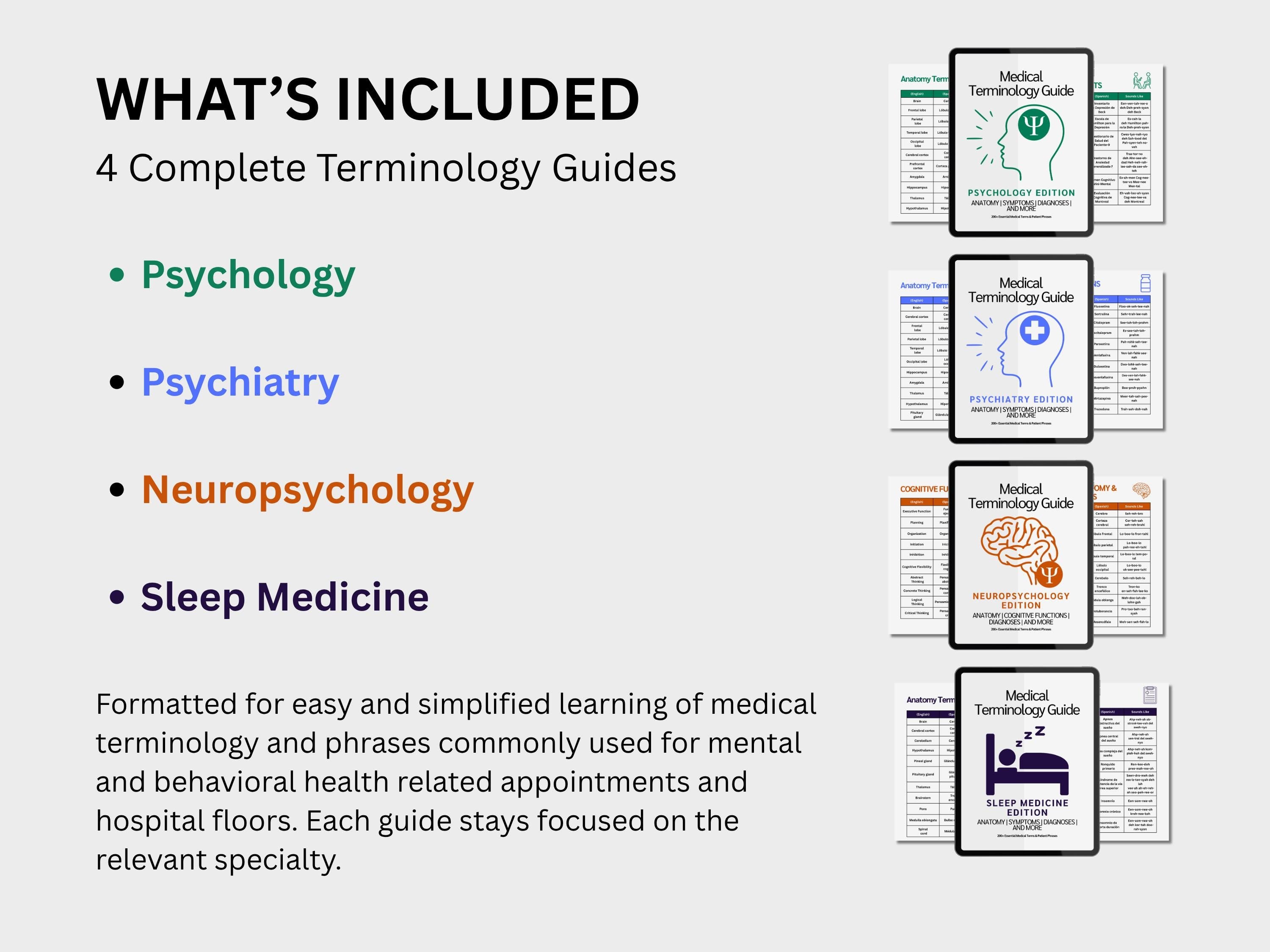 Mental & Behavioral Health Study Guide Bundle: Psychiatry, Psychology, Neuropsychology and Sleep Medicine Medical Terminology Guides
