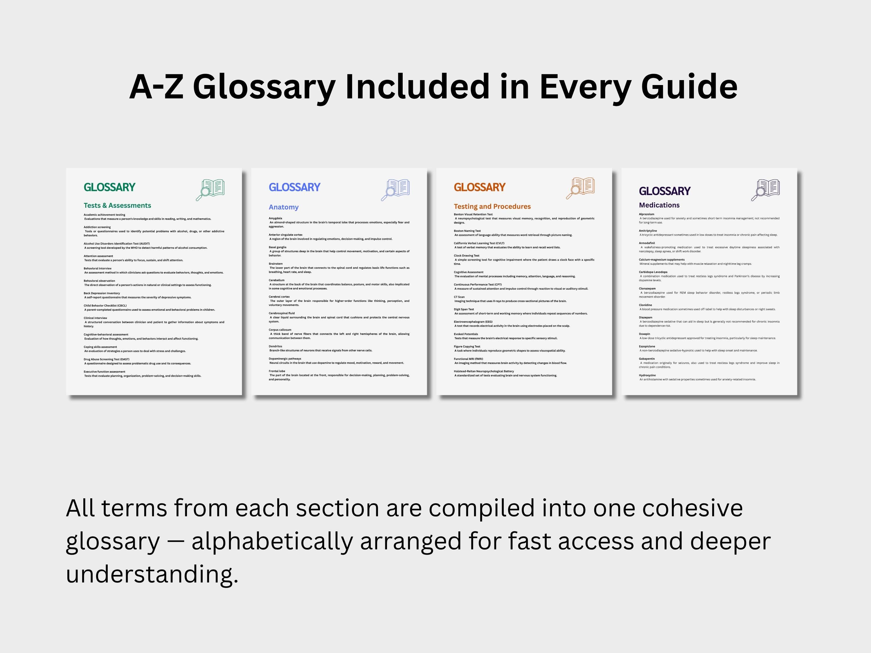 Mental & Behavioral Health Study Guide Bundle: Psychiatry, Psychology, Neuropsychology and Sleep Medicine Medical Terminology Guides