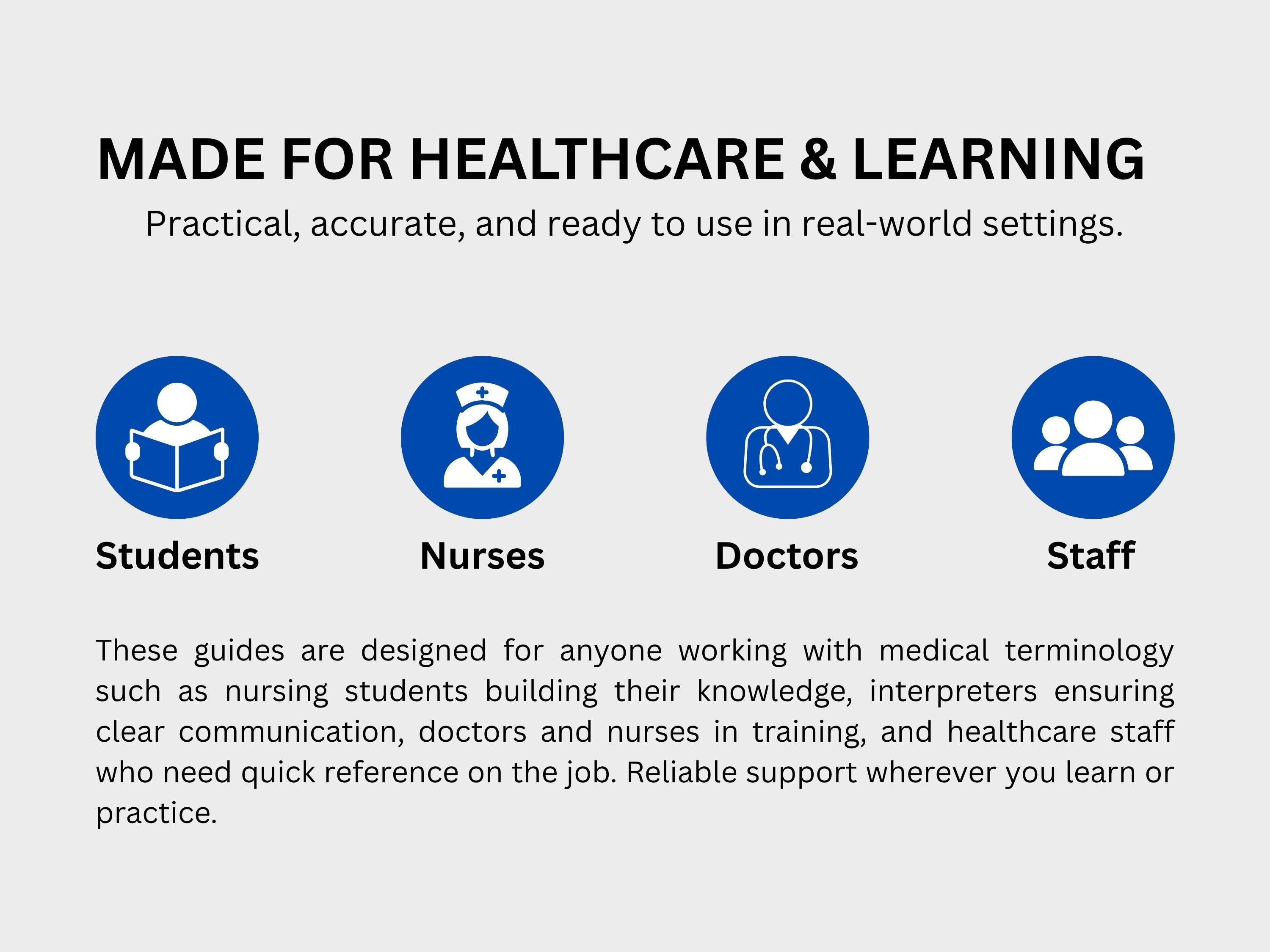 Mental & Behavioral Health Study Guide Bundle: Psychiatry, Psychology, Neuropsychology and Sleep Medicine Medical Terminology Guides