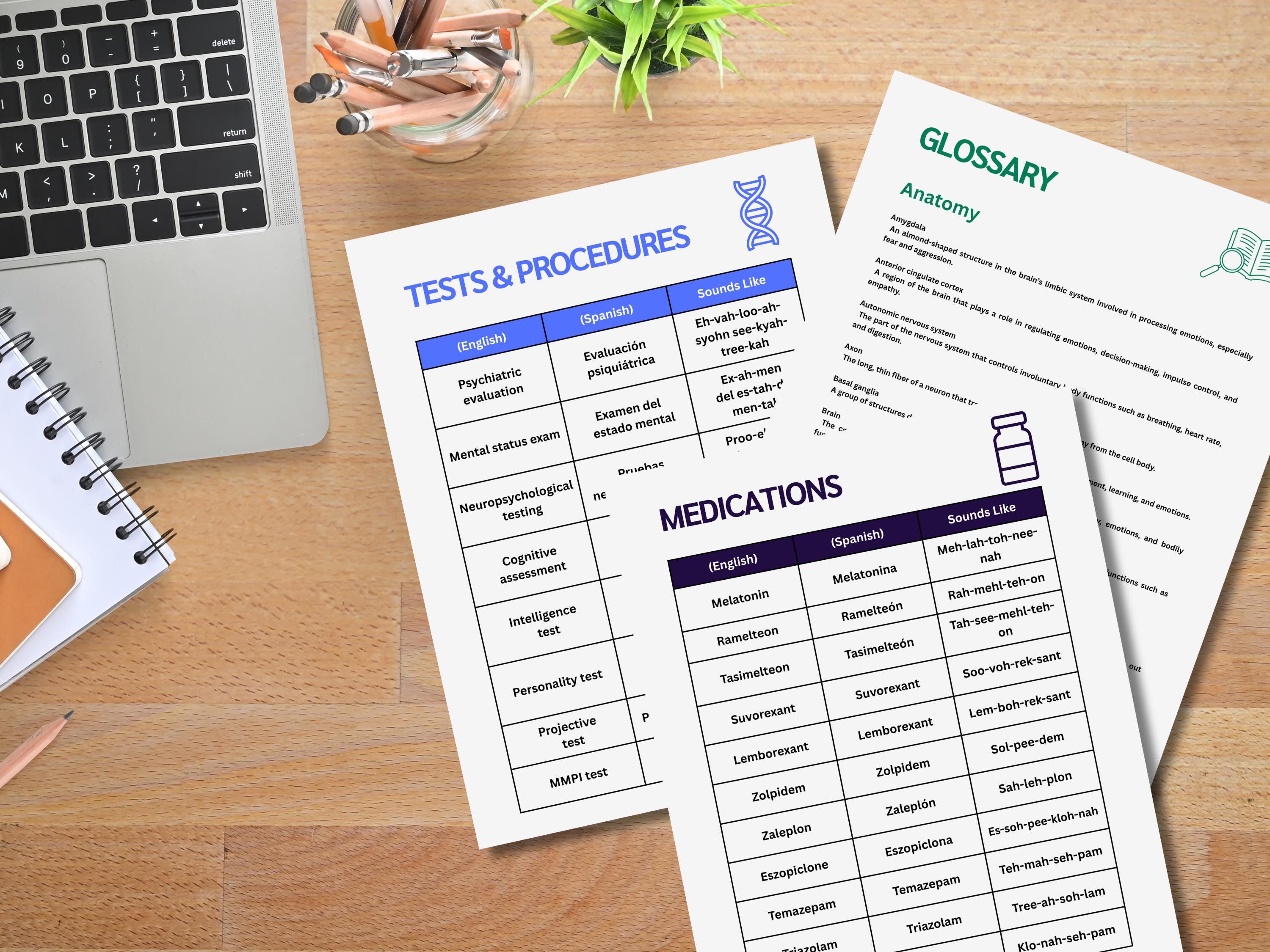 Mental & Behavioral Health Study Guide Bundle: Psychiatry, Psychology, Neuropsychology and Sleep Medicine Medical Terminology Guides