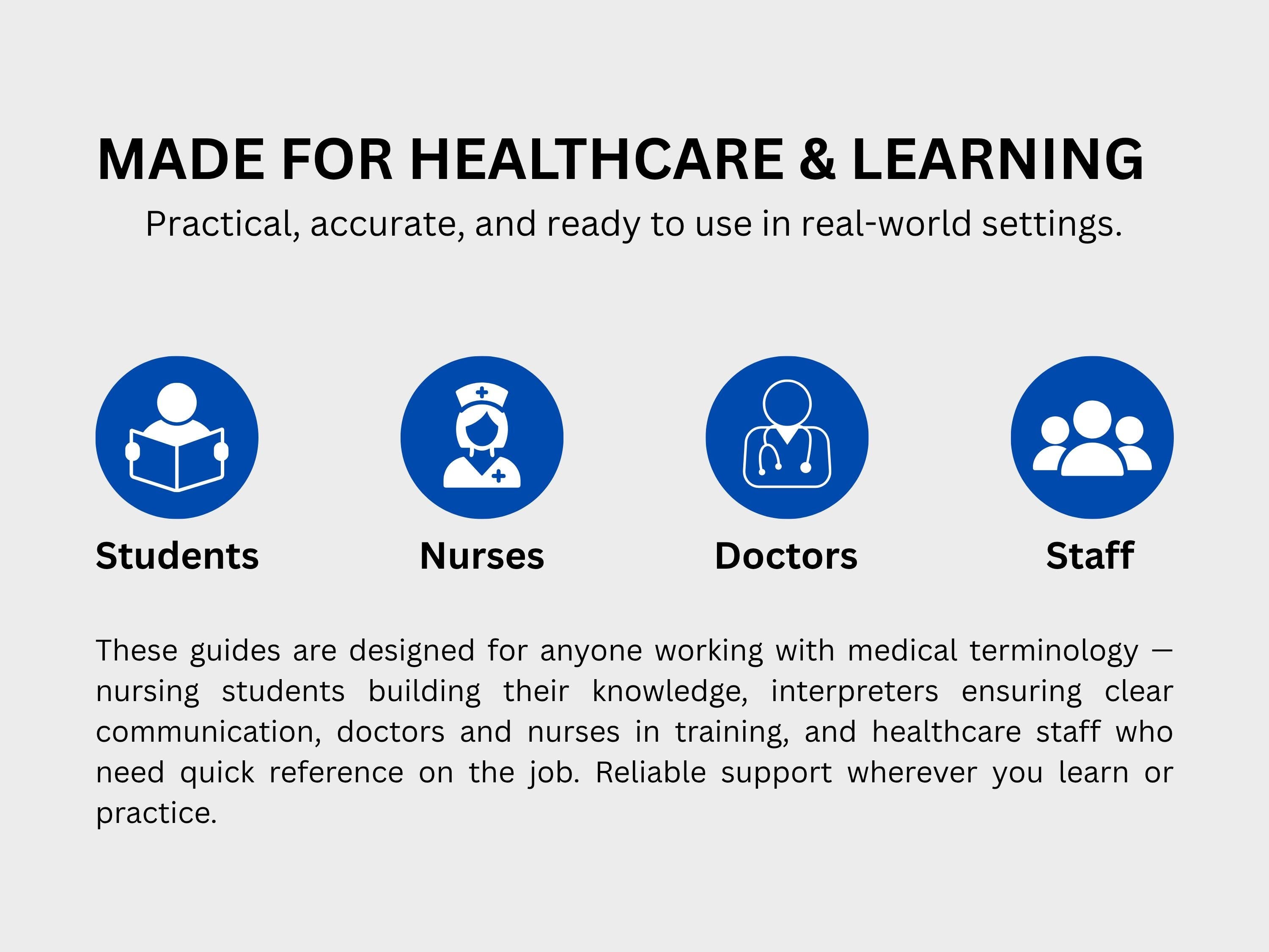 Women’s Health Study Guide Bundle: OB-GYN, Endocrinology & Diabetes, Urology and Nutrition Medical Terminology Guides in English Spanish