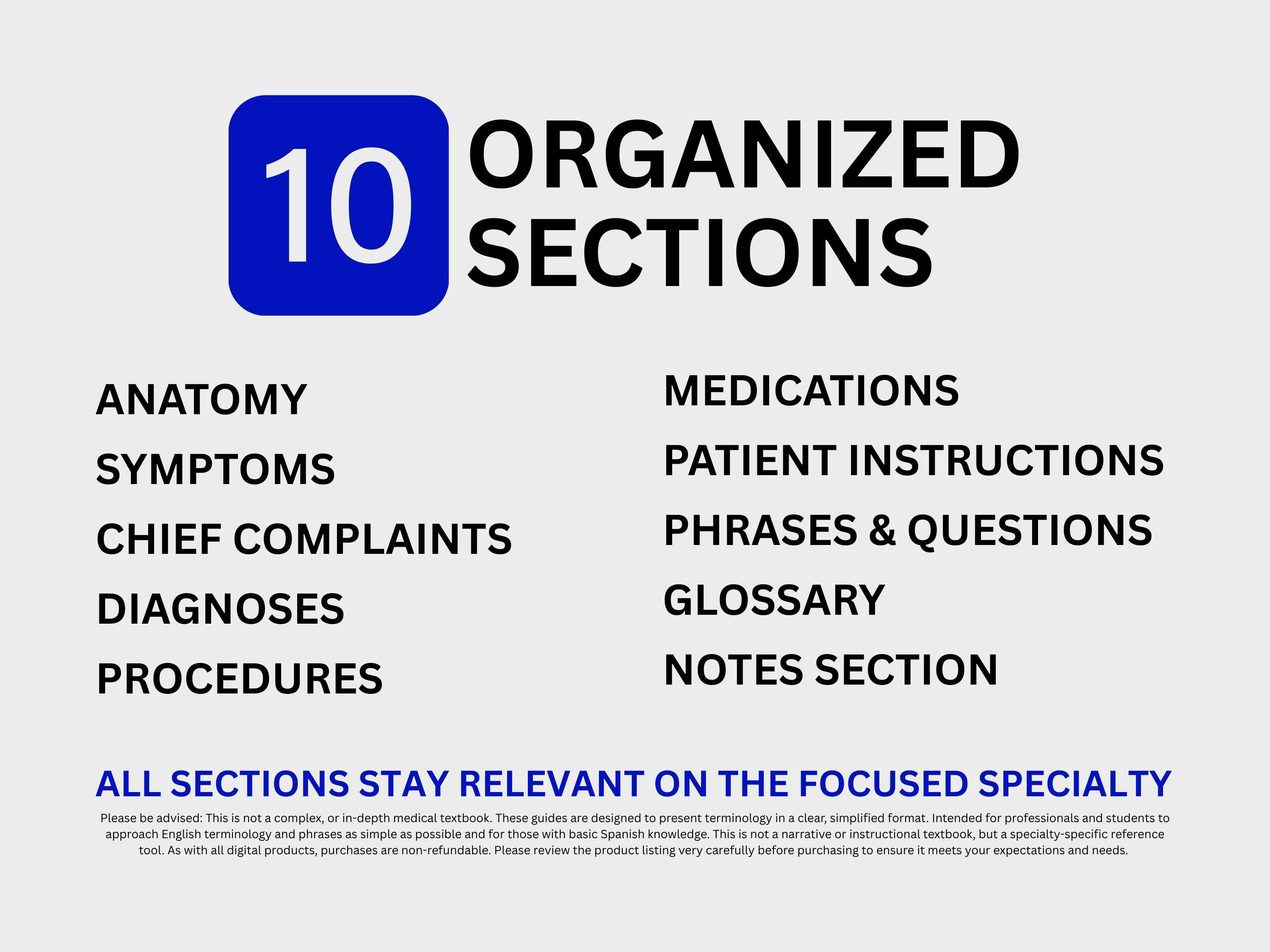 Plastic Surgery Nursing and Medical Study Guide-Medical Terminology, Cheat Sheet, Printable PDF English-Spanish