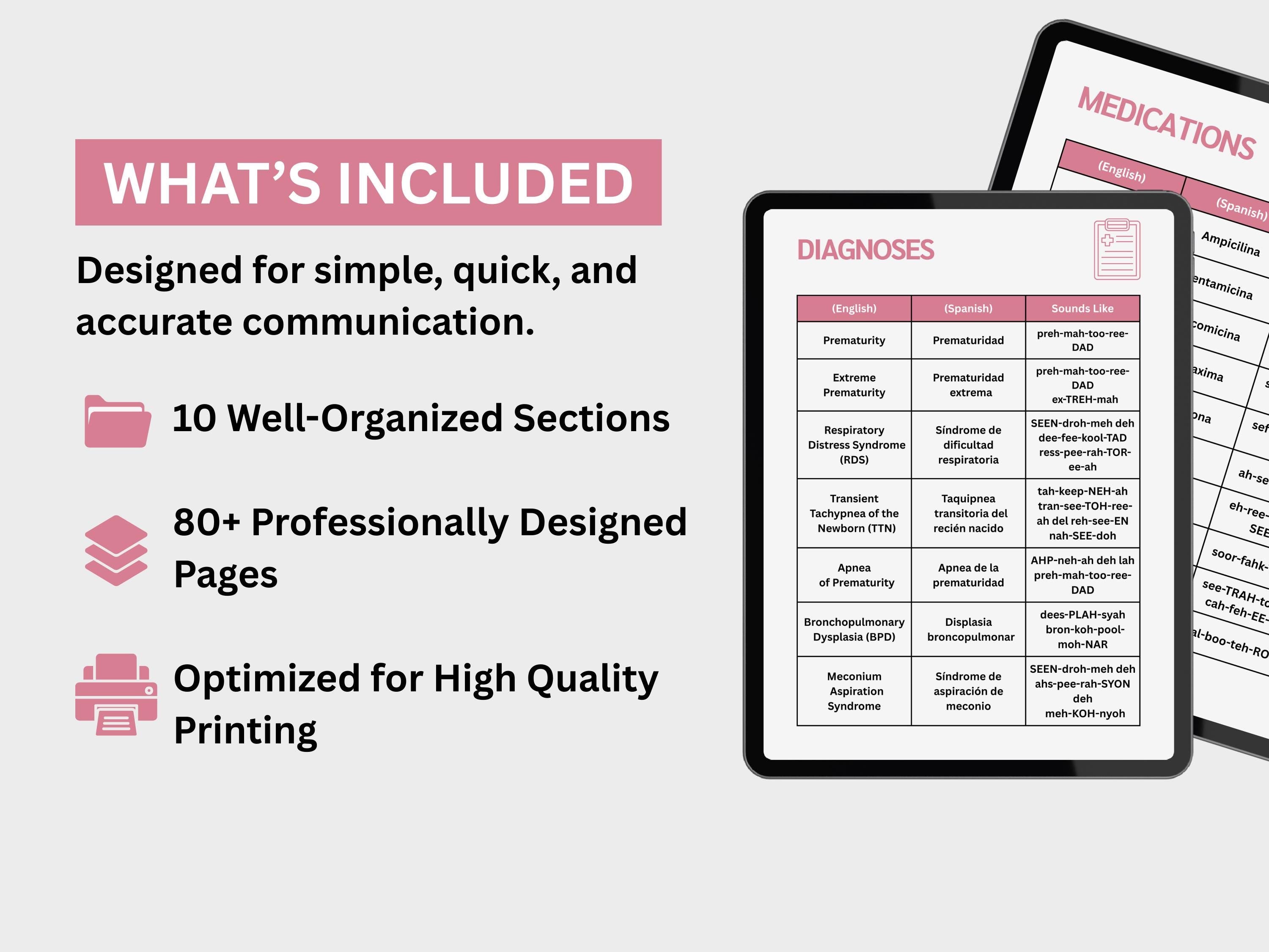 Neonatology Medical Terminology Guide – NICU Vocabulary PDF – Newborn Care Phrases for Nurses, Doctors, Interpreters