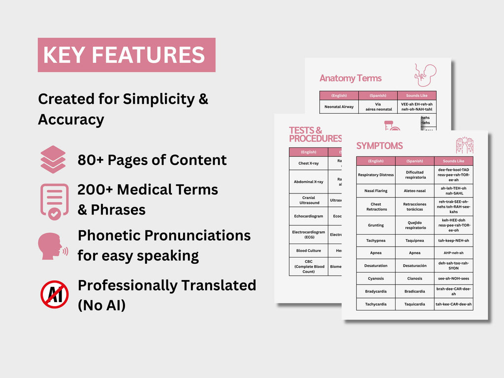 Neonatology Medical Terminology Guide – NICU Vocabulary PDF – Newborn Care Phrases for Nurses, Doctors, Interpreters