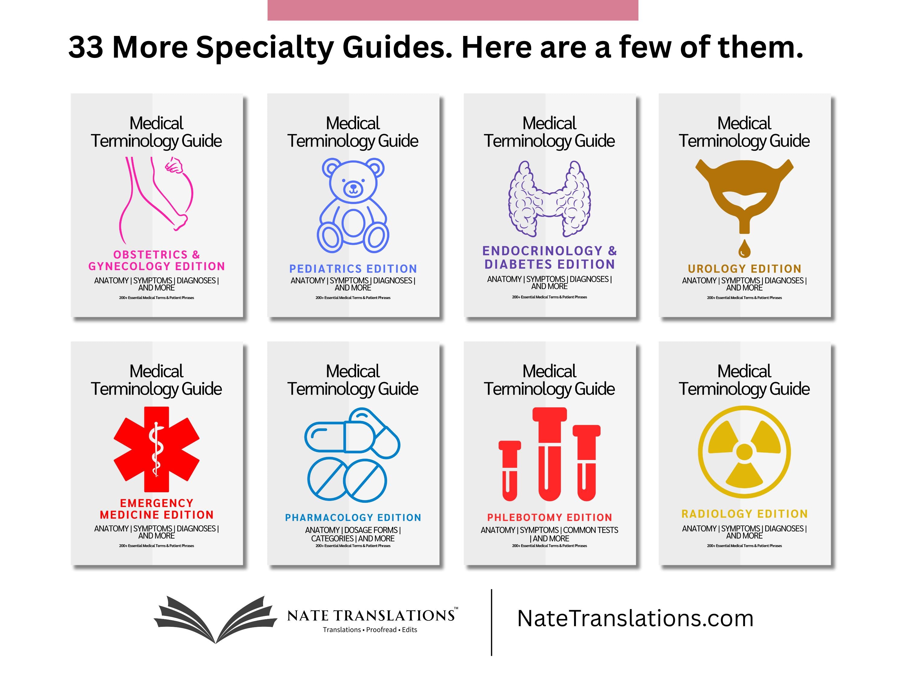 Neonatology Medical Terminology Guide – NICU Vocabulary PDF – Newborn Care Phrases for Nurses, Doctors, Interpreters